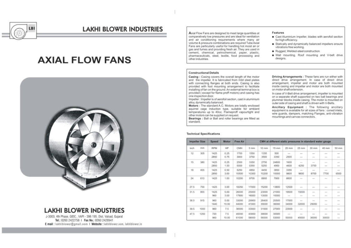 Axial Flow Fan