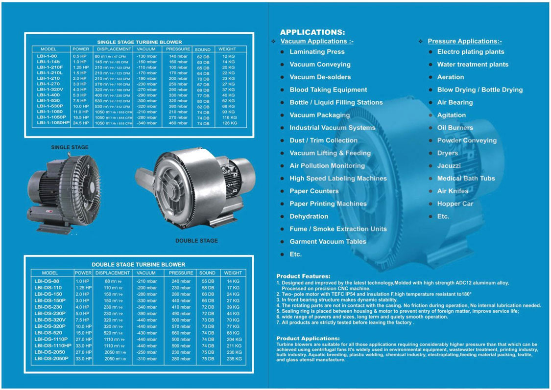 Turbine Blower