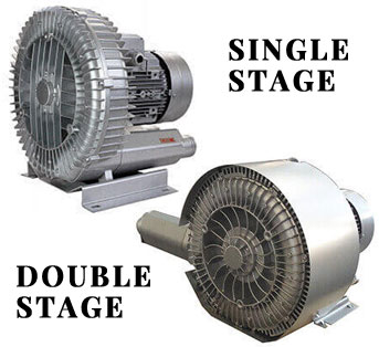 Turbine Blower